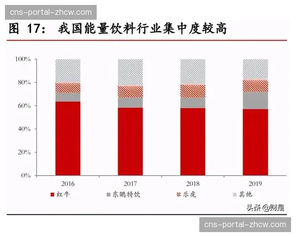 多视角自主切换逻辑在当前周期趋于成熟 赋予受众群体更高维度观感权限