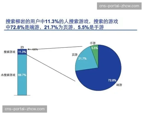 技术联盟正在当前阶段推行开放接口 这种举措旨在打破孤立的数据岛屿