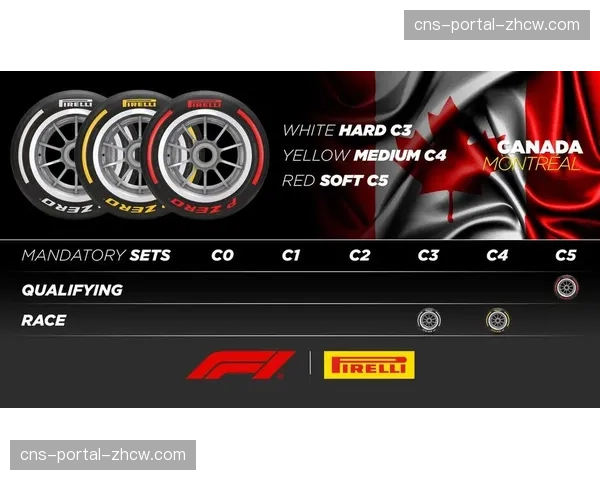 轮胎策略前瞻:倍耐力为中国站提供最软三款配方,预测两停为主